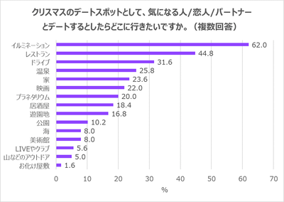 画像３