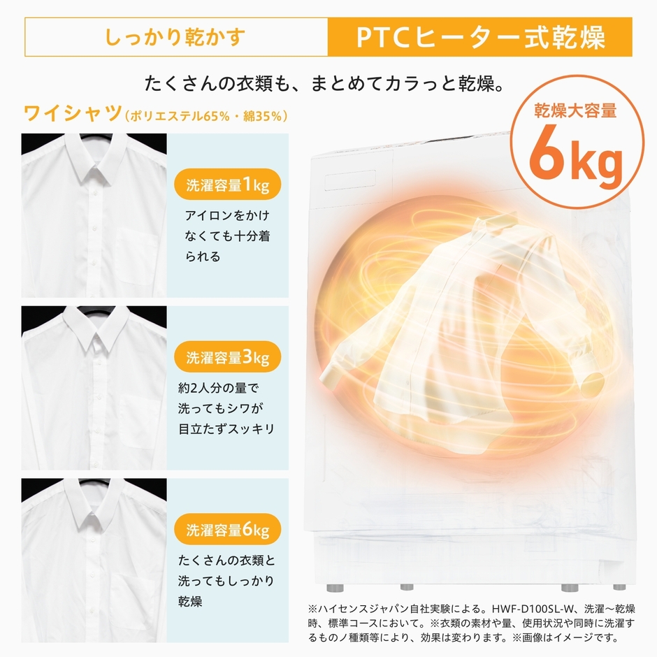 ドラム式洗濯乾燥機「HWF-D100SL-W」2