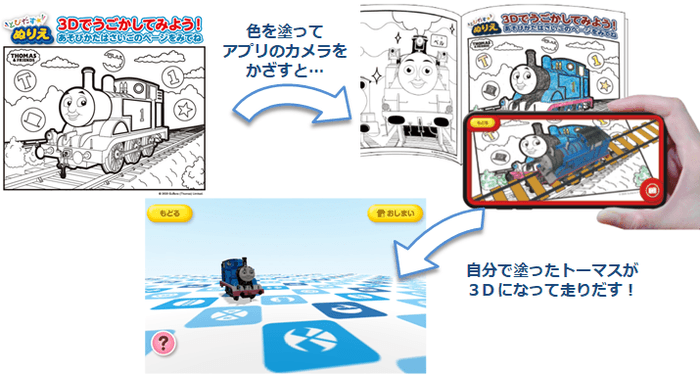 自分が塗ったトーマスが3Dになって飛び出す!