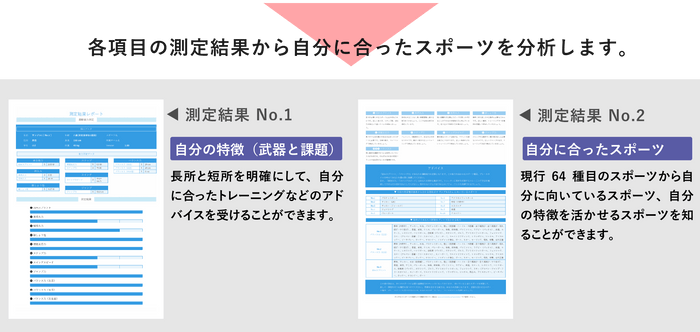 計測結果イメージ