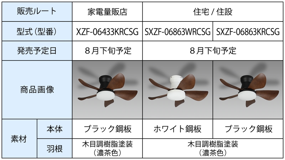 商品概要:木目調樹脂塗装(濃茶色)