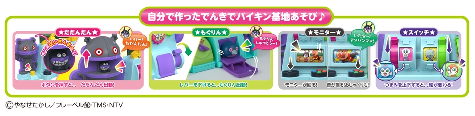 ぐるぐる充電！チャージでピカッ！ばいきんまんエネルギー工場(遊び方)