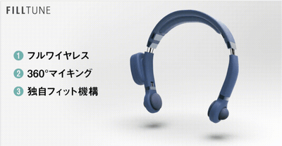 製品ポイント