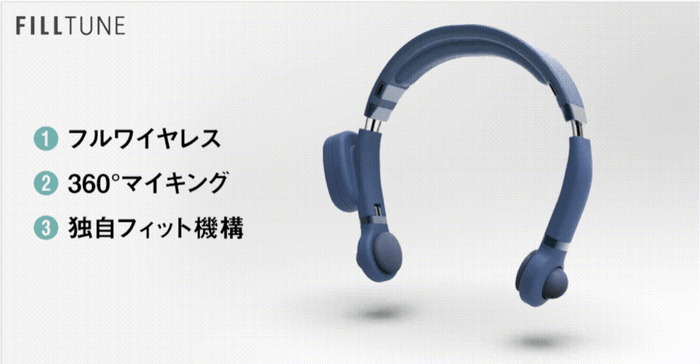 製品ポイント