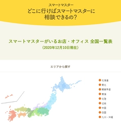 スマート化する“住まい”と“暮らし”のスペシャリスト スマートマスター 資格保有者 7,580名 全国1,114箇所で活動中！