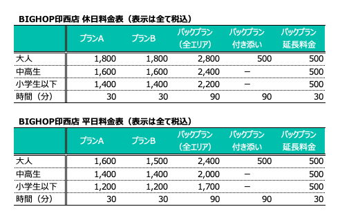 サービス利用料金表