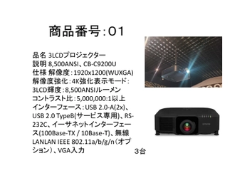 【個人応募も可】大阪・関西万博　寄贈品プログラムが再来！！ 当選辞退品を1月4日(日)大阪府高槻市で再抽選のチャンス　 高性能プロジェクター、ソファー、キャビネットの豪華賞品も当たる