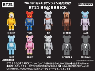 奇跡的な出会い！！世界中で愛されている「BT21」と 「BE@RBRICK(ベアブリック)」が出会った！！ 「BT21 BE@RBRICK」1月24日(金)より 各オンラインショップにて予約スタート！！