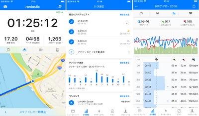 ランニング・ウォーキング支援の定番アプリ ランタスティックが「Runtastic 8.0」を11月24日リリース