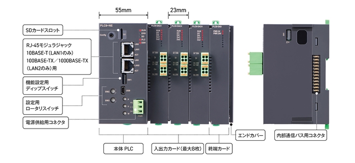 ベース不要のスライス構造
