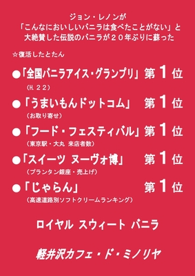 ランキング