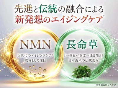 先進と伝統の融合による新発想のエイジングケア
