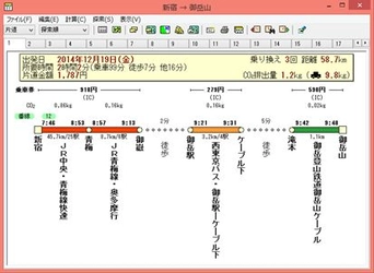 「駅すぱあと」に御岳山（東京都）のケーブルカーを新規収録