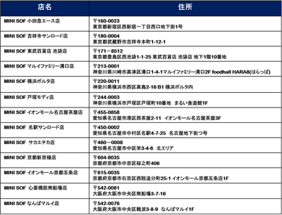 店舗一覧