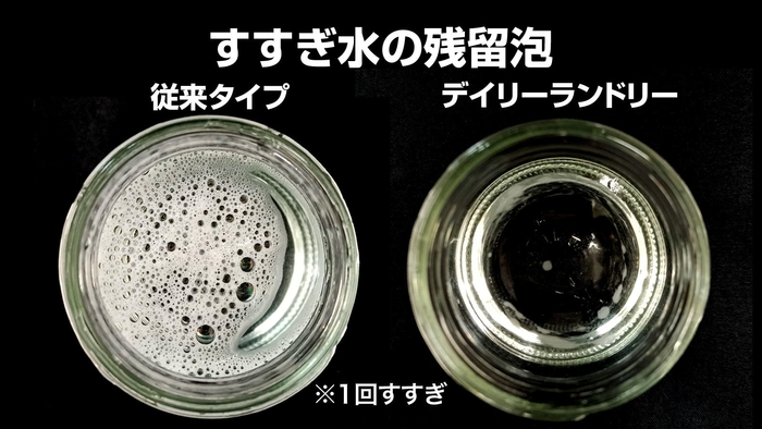 すすぎ水の残留泡