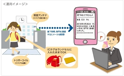 登下校メールサービス「キッズセキュリティ・ミマモルメ」 　東京都豊島区の公立小学校全校へ導入