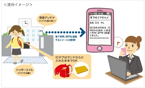 登下校メールサービス「キッズセキュリティ・ミマモルメ」 　東京都豊島区の公立小学校全校へ導入