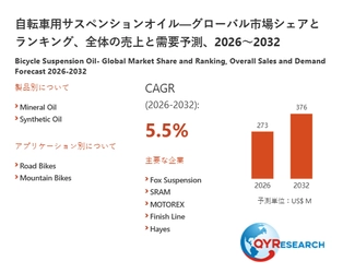 世界の自転車用サスペンションオイル市場動向、年平均成長率5.5%で拡大継続