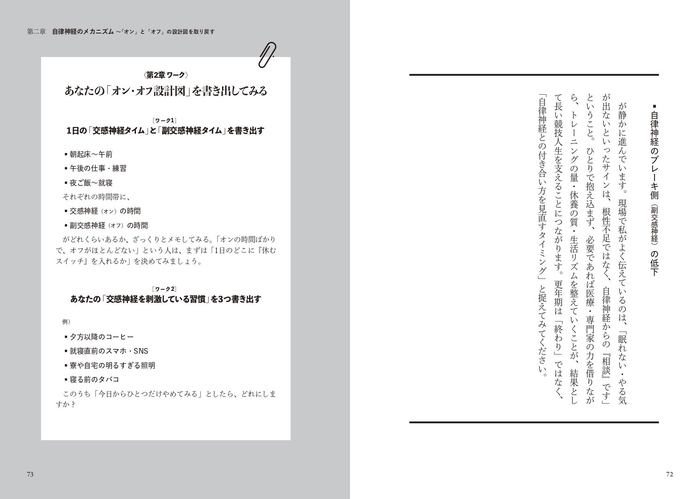 〈第2章ワーク〉　あなたの「オン・オフ設計図」を書き出してみる