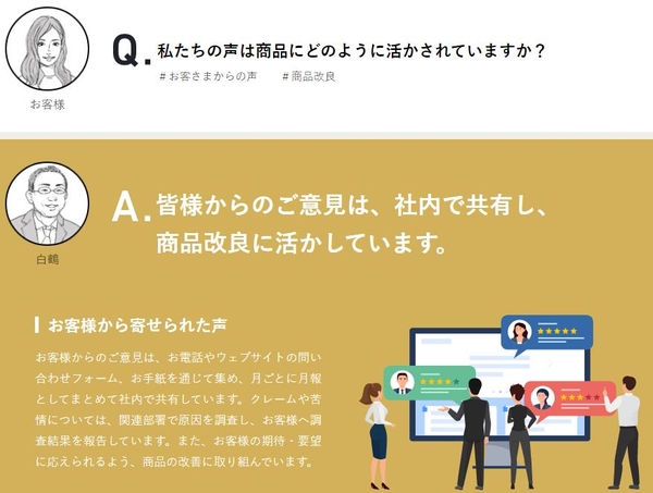 商品編　Q&Aの例