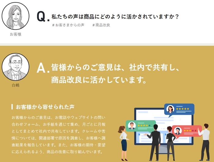 商品編 Q&Aの例