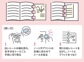 コクヨの新商品として 社外のクリエイターとのチーム共創から生まれた商品が6月発売！