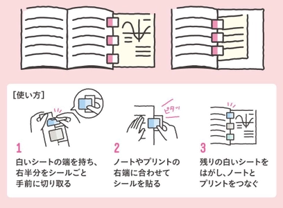 コクヨの新商品として 社外のクリエイターとのチーム共創から生まれた商品が6月発売！