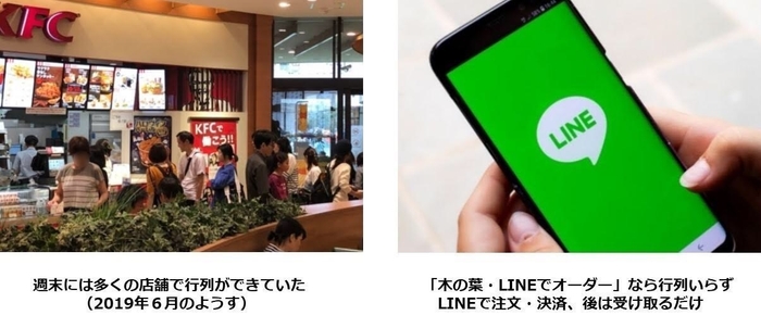 「木の葉・LINEでオーダー」でフードコート時間が変わる