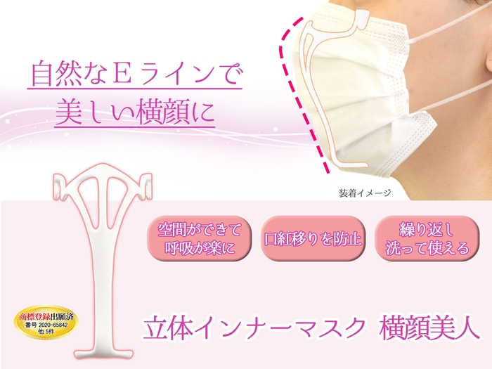 横顔美人Eラインフレーム1