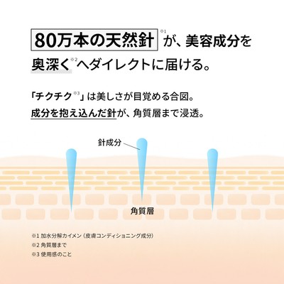 「L Shot コアデザインクリーム」の進化・特長