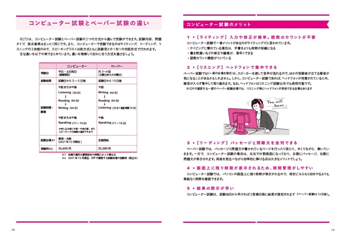 IDP Education IELTS公認問題集(本冊)