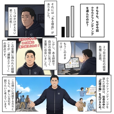 ３