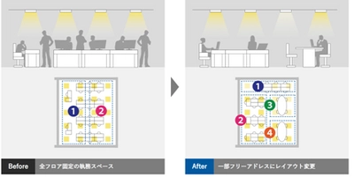 大光電機　 照明の無線制御システム「SENMU」を2022年5月31日に発売