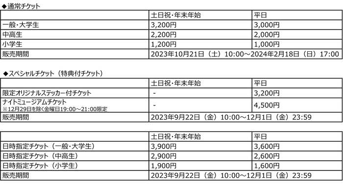 チケット料金