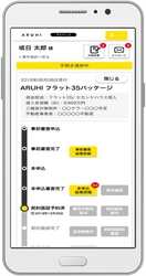 住宅ローン進捗のプロセスを「見える化」する 「ARUHI navi」を導入