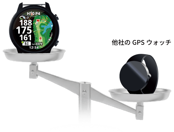 腕時計型GPSゴルフナビ Shot Naviの 新製品『VELLIX』が11月下旬発売