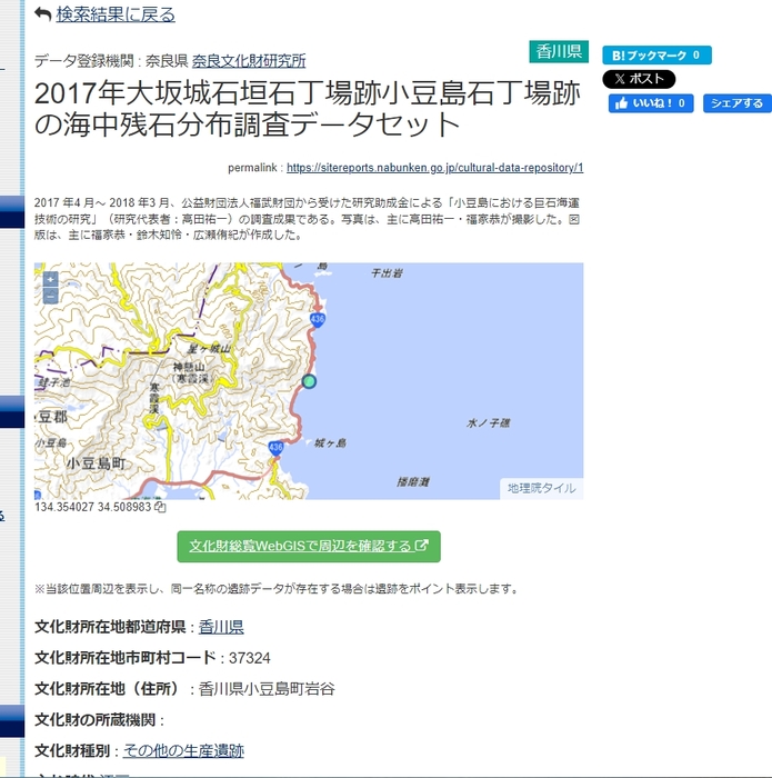 図２　データセットの調査対象地情報