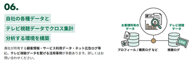 特長6：お客様データと繋ぐ
