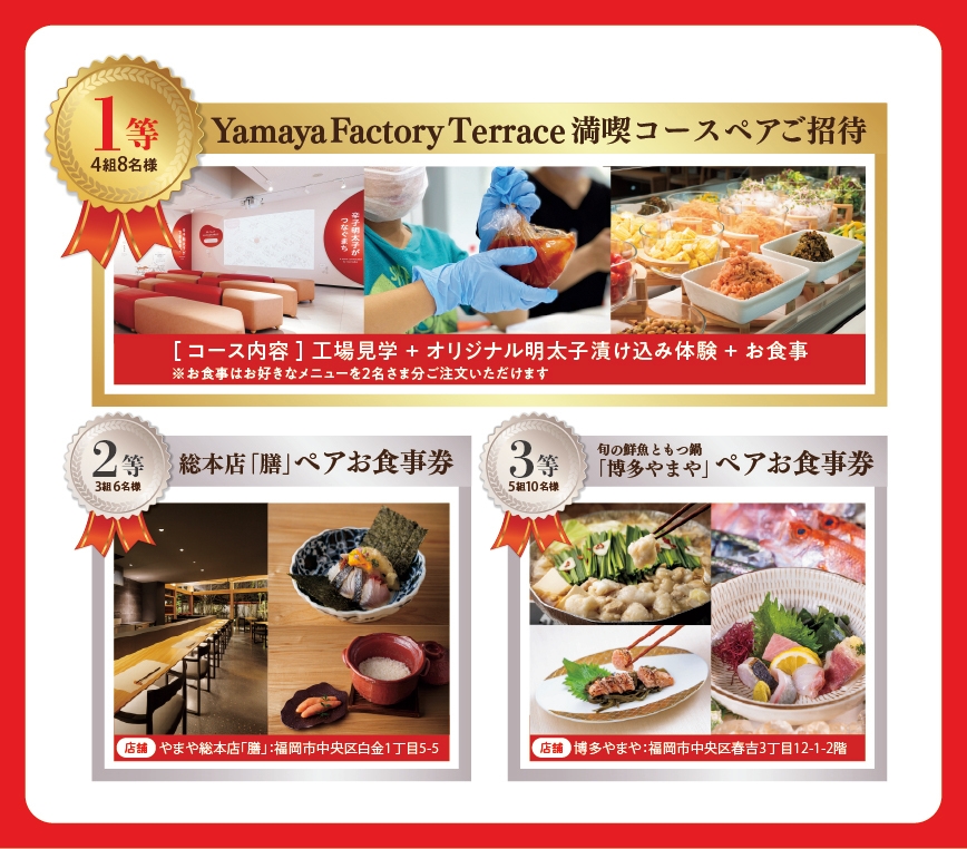 豪華賞品が当たるチャンス!2周年記念スクラッチくじ(イメージ)