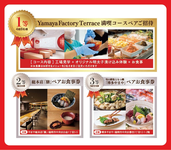 豪華賞品が当たるチャンス!2周年記念スクラッチくじ(イメージ)