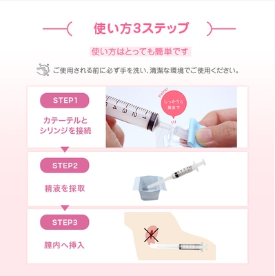 プレメントシリンジ使い方