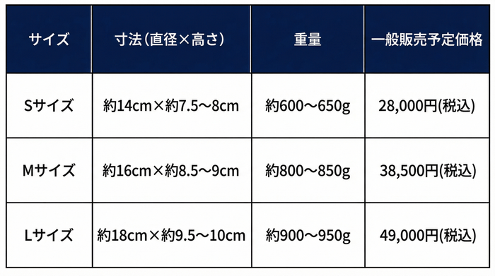 ※完全手作りのため、若干の個体差がございます。