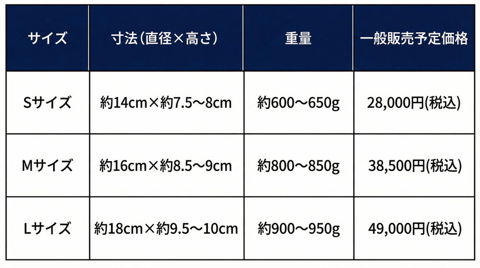 ※完全手作りのため、若干の個体差がございます。