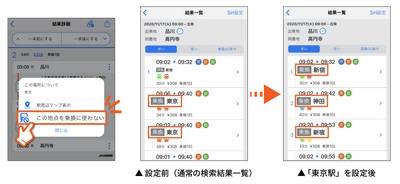 混雑回避・複雑な駅での乗換回避に便利な新機能を iPhone版「駅すぱあと」最新版でリリース！