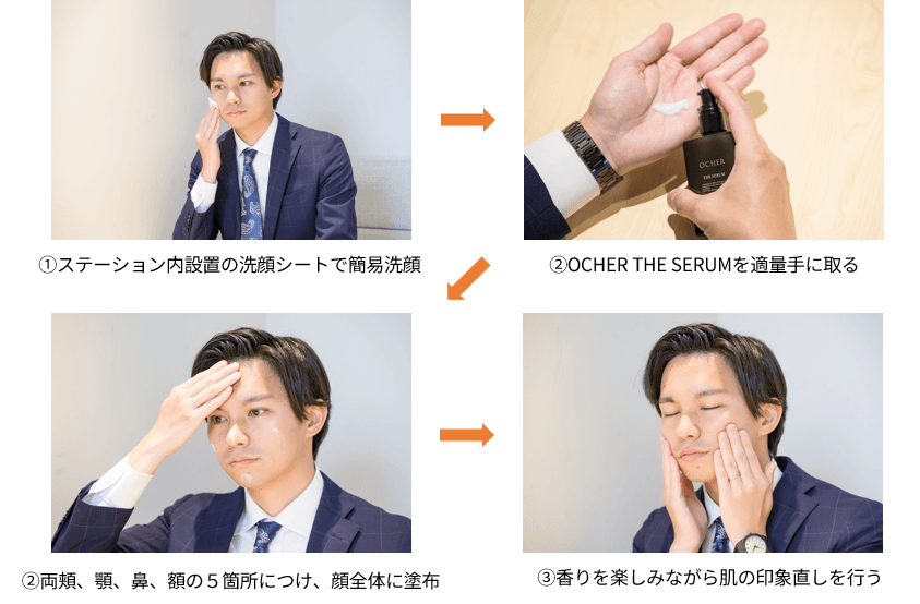 印象直しフロー