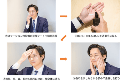 印象直しフロー