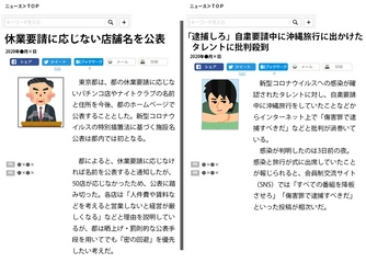 NTTデータ経営研究所、 コロナ禍における“行動変容施策立案”を目的に 男女約5,000人にオンライン実験を実施