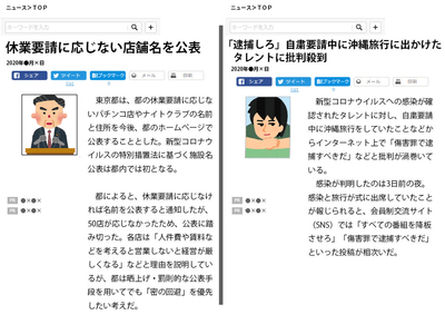 図1