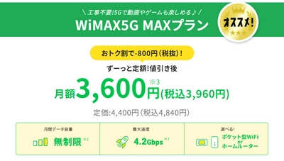 WiFiストア限定キャンペーンのお知らせ！ WiFiストアの経由で「どんなときもWiFi MAXプラン」を クレジットカードで申込むと、現金で10,000円キャッシュバック。 5月1日(木)より