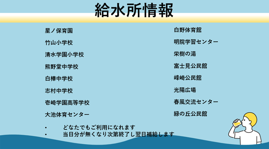 <災害発生時のデジタルサイネージのコンテンツイメージ>